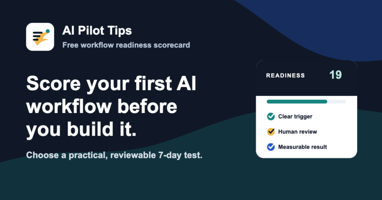 AI Workflow Readiness Scorecard: Score Your First AI Workflow Before You Build It